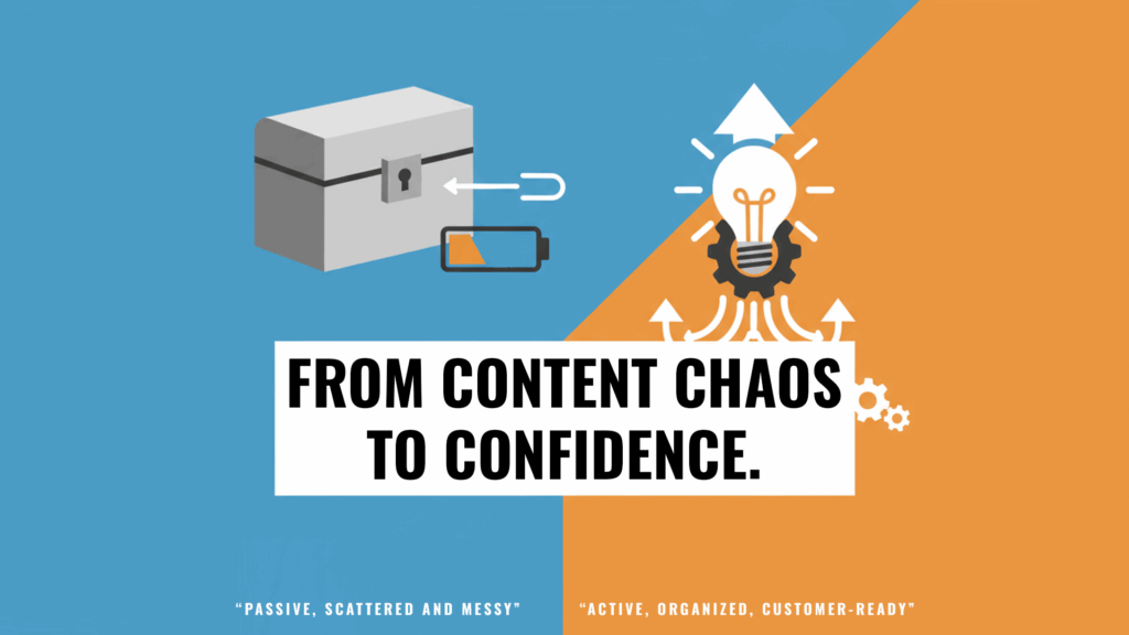 content enablement